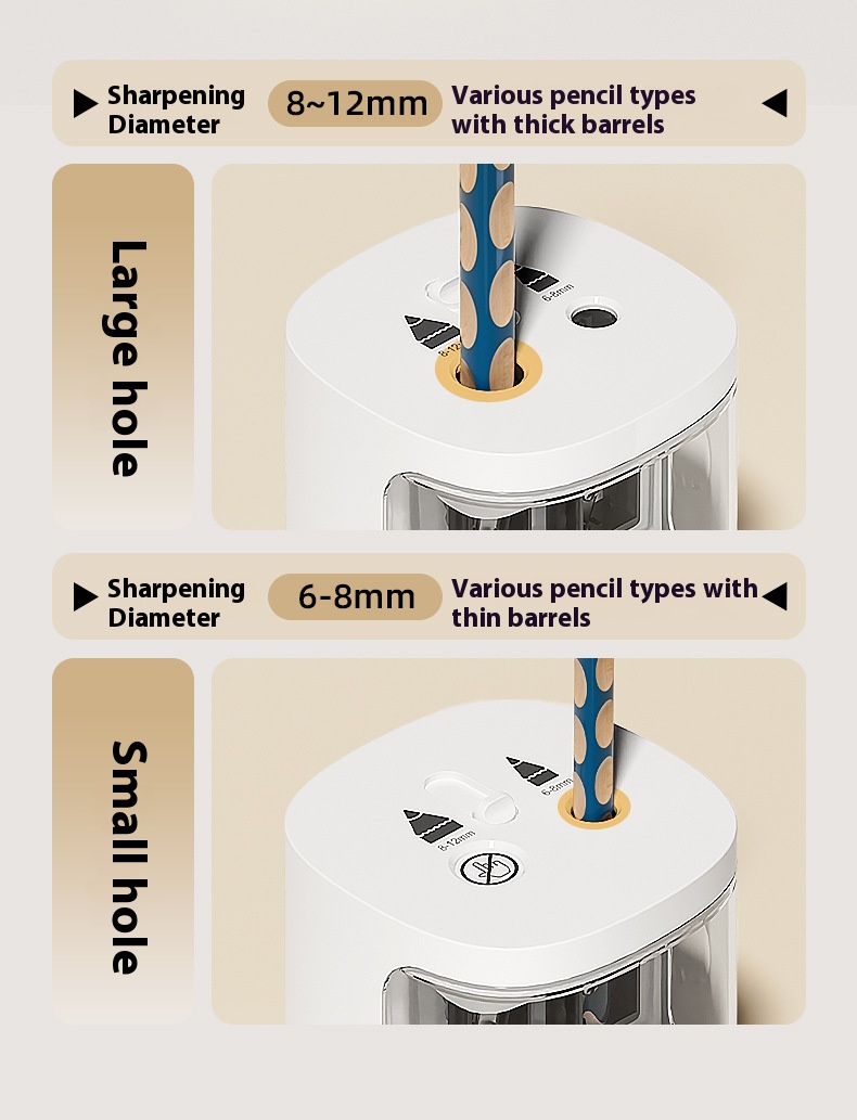 베이파 더블 홀 전동 연필깎이 문구류 USB 연필깎이  - Electric Pencil Sharpener Usb 리뷰 및 가격